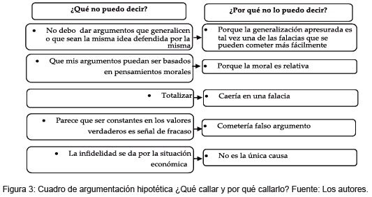 10 ejemplos impactantes de falacias no formales que debes conocer