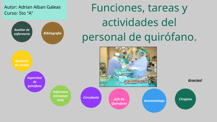 Actividades de la enfermera circulante: guía completa