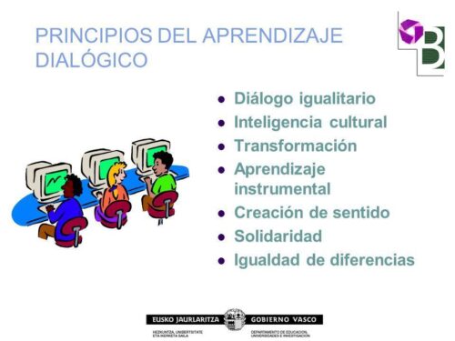 Aprendizaje Dialógico: Definición y Beneficios Clave Aprendizaje Dialógico: Definición y Beneficios Clave