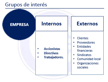 Descubre las Características Clave de los Elementos del Fondo de Comercio