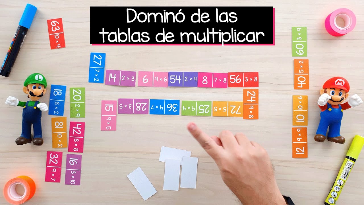 Aprende a crear un juego de dominó con las tablas de multiplicar Aprende a crear un juego de dominó con las tablas de multiplicar