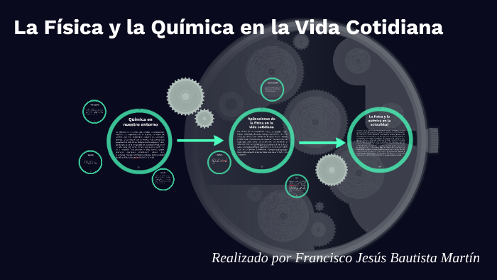 Aplicaciones prácticas de la física en tu día a día