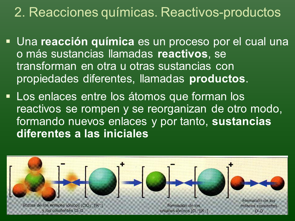 Clasificación de cambios químicos: Guía práctica Clasificación de cambios químicos: Guía práctica