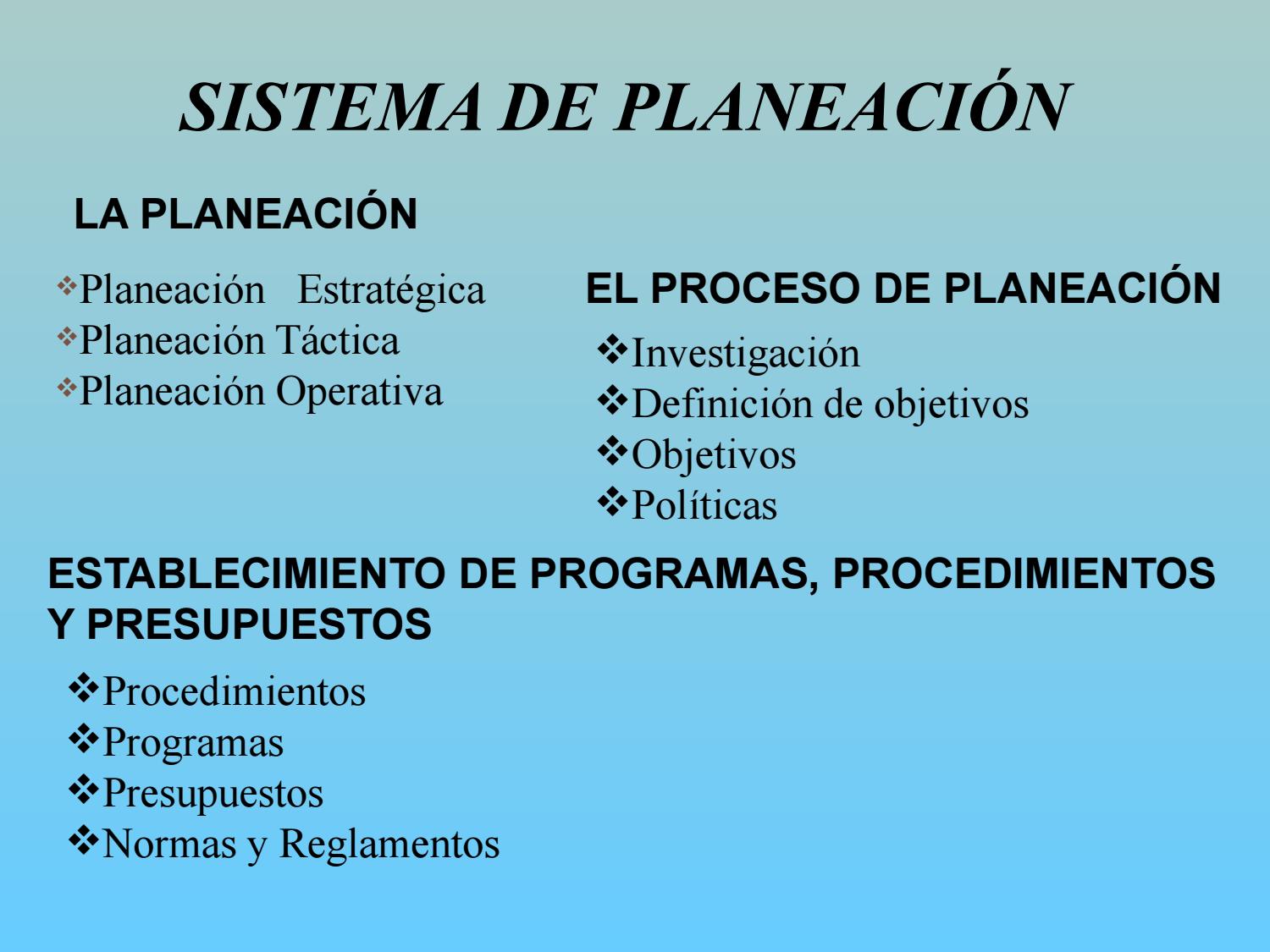 Descubre Cómo el Control y la Planeación Están Relacionados: Una Mirada a su Interacción Descubre Cómo el Control y la Planeación Están Relacionados: Una Mirada a su Interacción