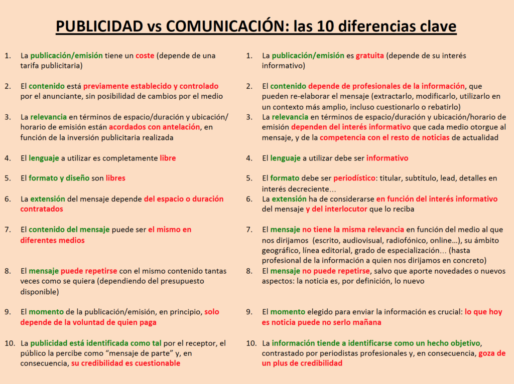 Descubre la diferencia entre Información y Comunicación: Un análisis profundo Descubre la diferencia entre Información y Comunicación: Un análisis profundo