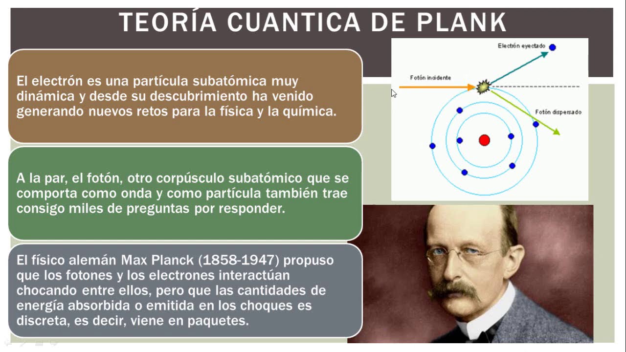 Descubre el hallazgo de Bohr: todo sobre su descubrimiento