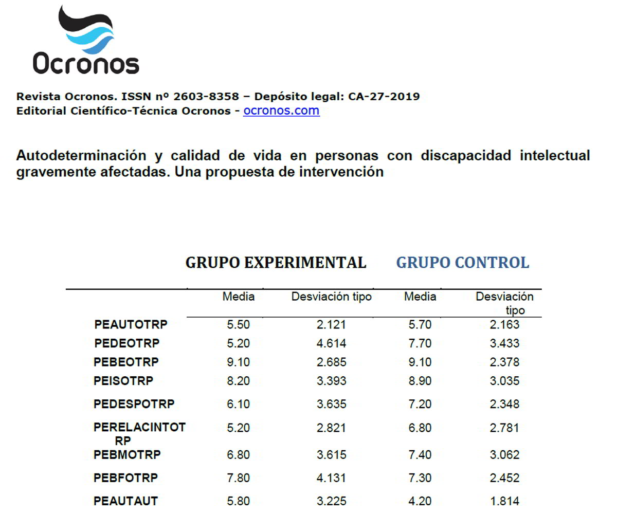Descubre las desventajas que enfrentan las personas con discapacidad y cómo superarlas