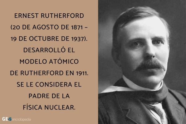 Cuáles son los 3 postulados basicos del modelo de Rutherford