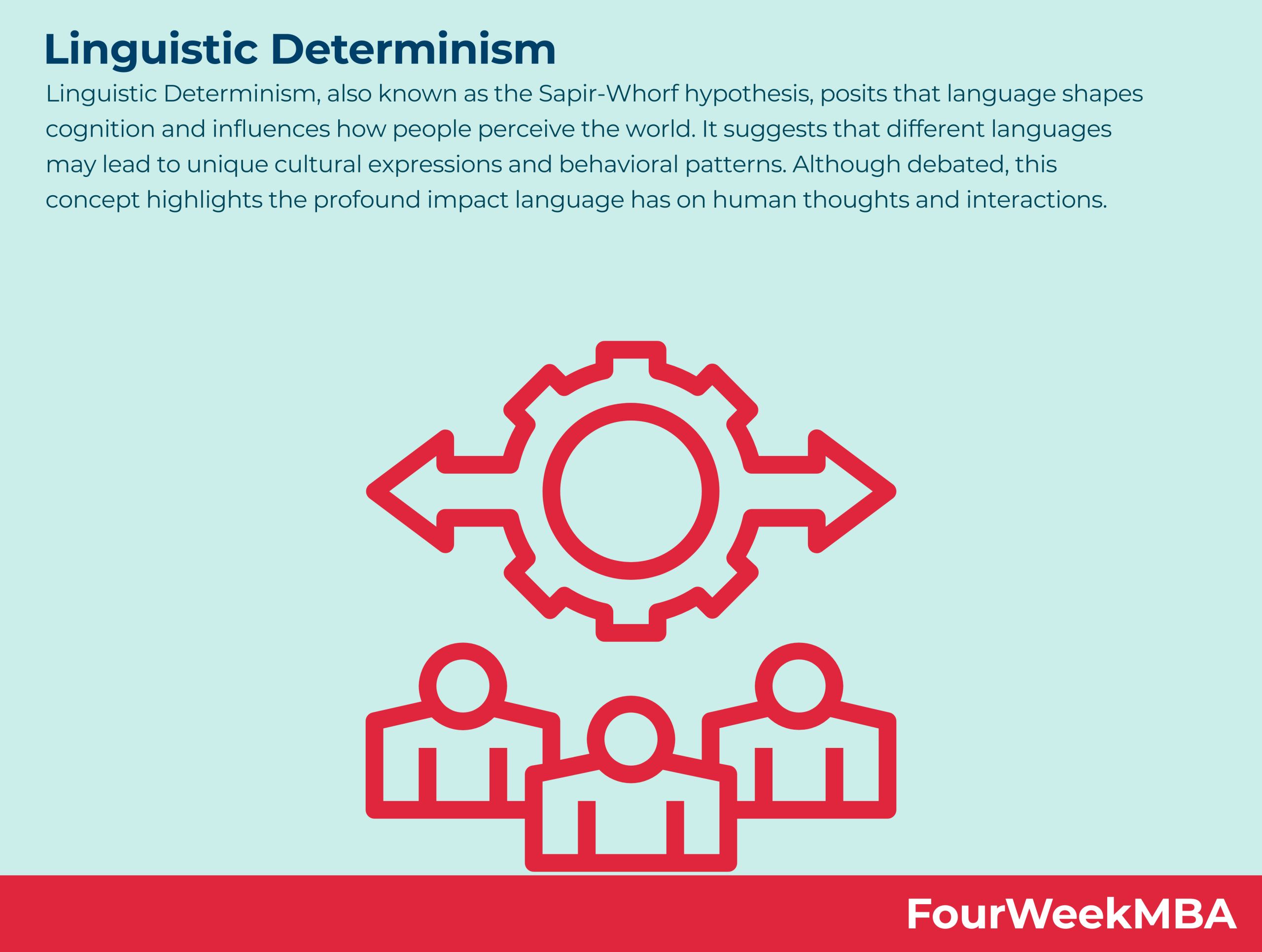 Desafía tus límites con el pensamiento lineal y lateral Desafía tus límites con el pensamiento lineal y lateral