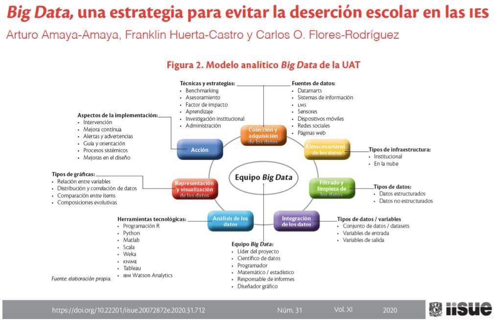 Consejos Estratégicos para Prevenir la Deserción Escolar: ¡No permitas que tus estudiantes abandonen el aula!