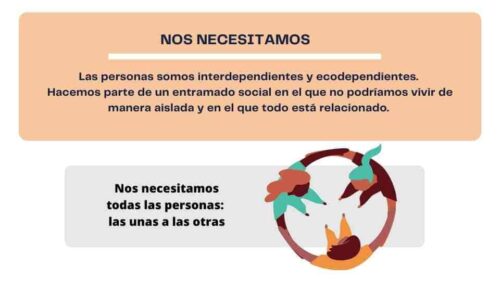La Ética del Cuidado: Fundamentos y Relevancia