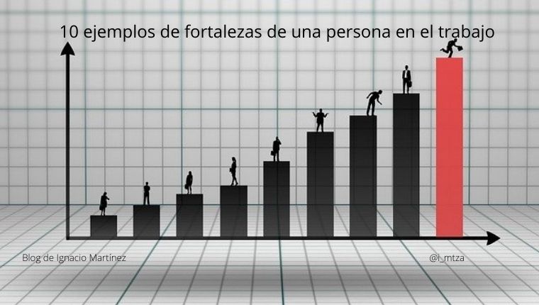 Fortalezas y debilidades de los estados financieros: ¿Cómo identificarlas?
