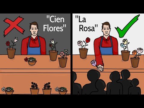 Ejemplo de Giro Comercial: Claves y Tipos Esenciales Ejemplo de Giro Comercial: Claves y Tipos Esenciales