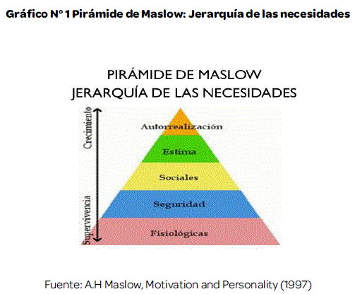 La importancia de la ética profesional: claves para el éxito laboral La importancia de la ética profesional: claves para el éxito laboral