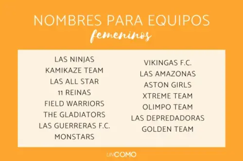 Nombres Graciosos para Equipos: ¡Haz Reír a Todos!