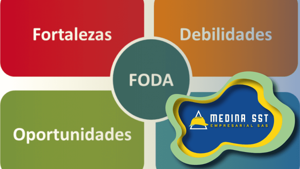 Oportunidades y amenazas personales: descubre cómo identificarlas Oportunidades y amenazas personales: descubre cómo identificarlas