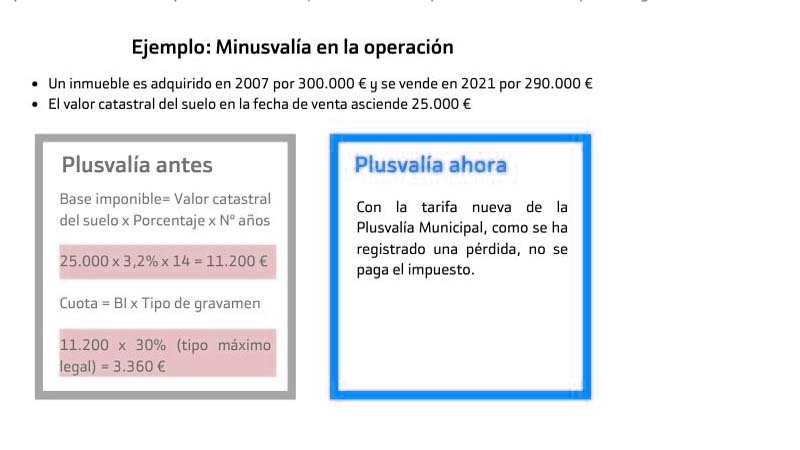 Plazo de pago de plusvalía municipal: todo lo que necesitas saber Plazo de pago de plusvalía municipal: todo lo que necesitas saber