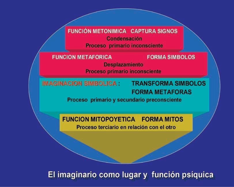 Potencia la sinergia grupal con dinámicas mentales efectivas Potencia la sinergia grupal con dinámicas mentales efectivas