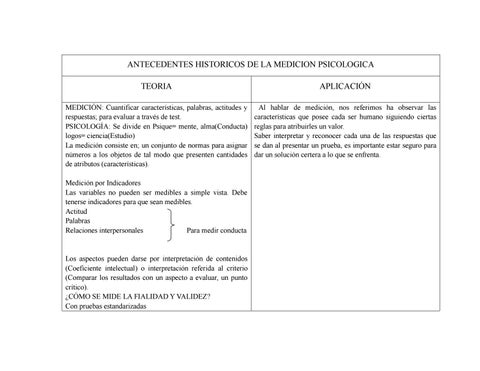 Potencia tu rendimiento intelectual con el estudio de habilidades Terman Merrill