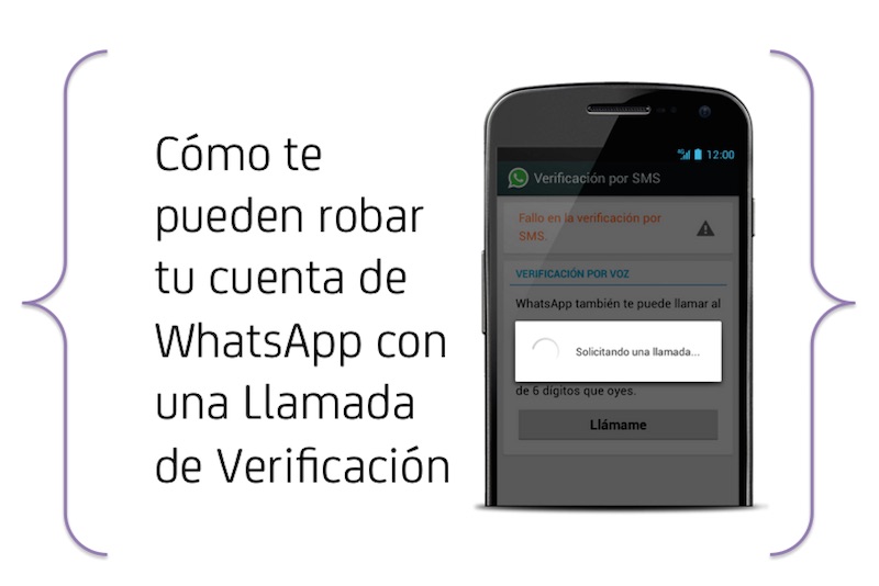 Riesgos de seguridad: ¿Qué puede hacer un hacker con tu número de teléfono? Riesgos de seguridad: ¿Qué puede hacer un hacker con tu número de teléfono?