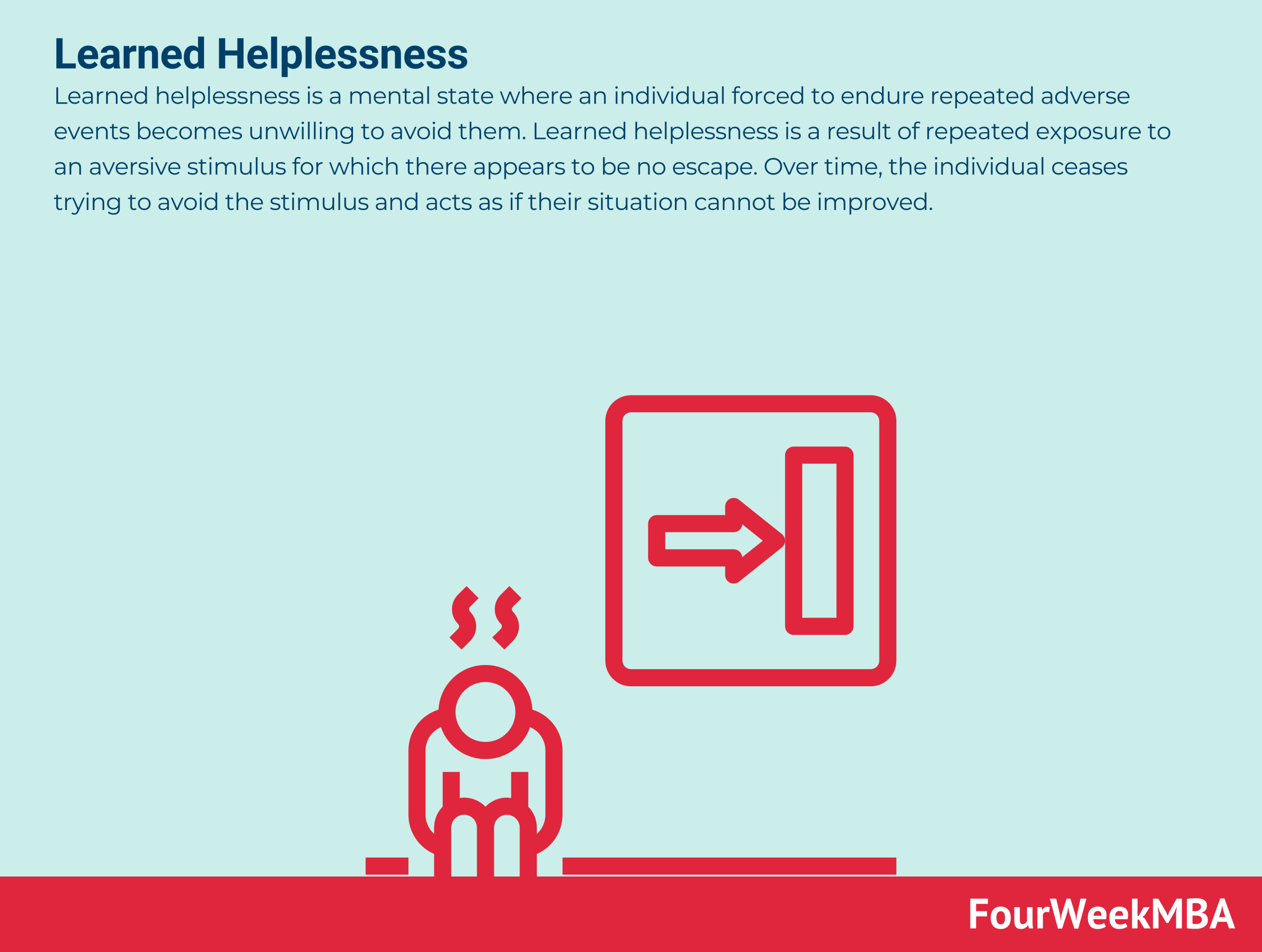 Rompiendo barreras: Explorando el concepto de pensamiento lineal