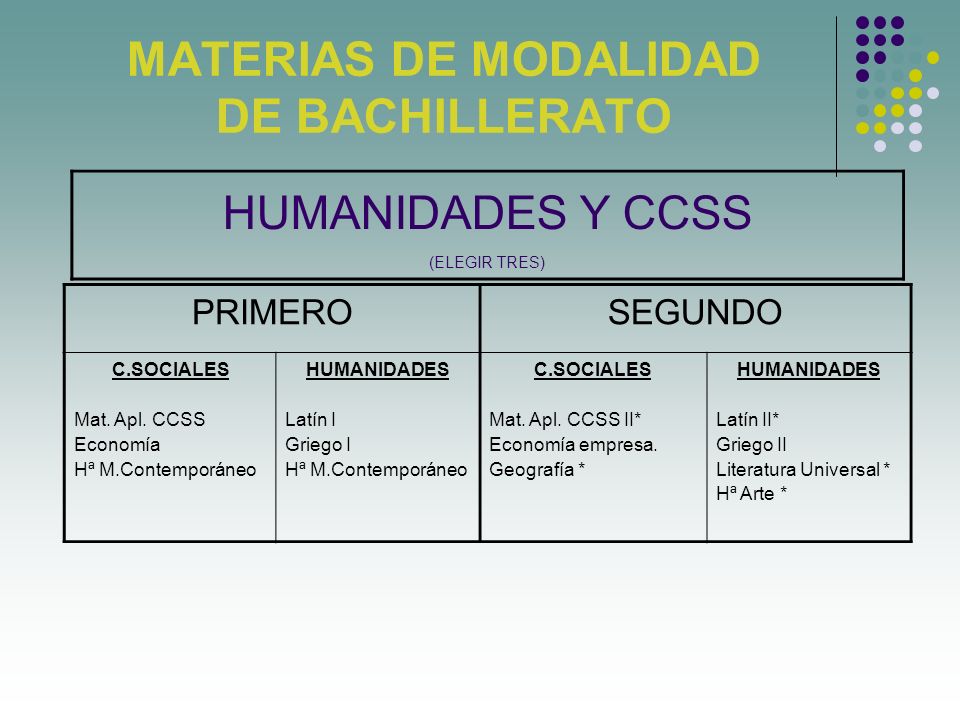 Salidas profesionales del bachillerato de ciencias Salidas profesionales del bachillerato de ciencias