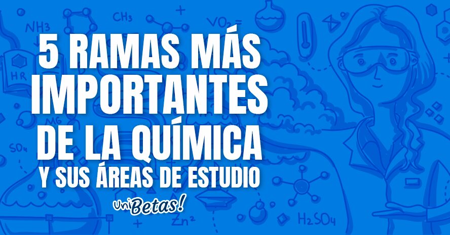 Sistemas físicos y químicos: ¿Qué son y cómo funcionan?