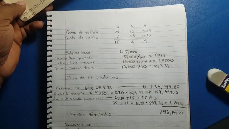 Tiempo de preaviso para baja voluntaria: todo lo que debes saber Tiempo de preaviso para baja voluntaria: todo lo que debes saber