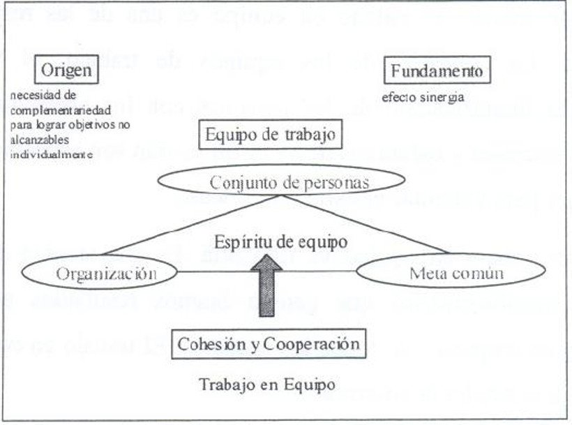 Trabajar como administrativo en colegio público: guía completa Trabajar como administrativo en colegio público: guía completa